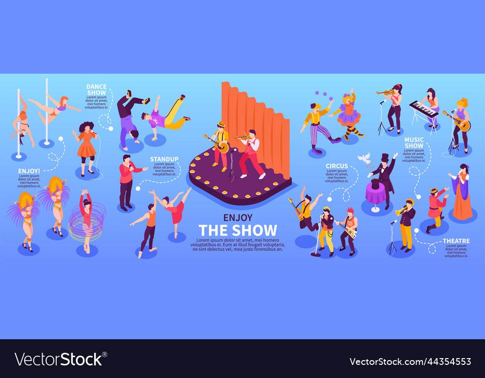 Stage performance infographics Royalty Free Vector Image