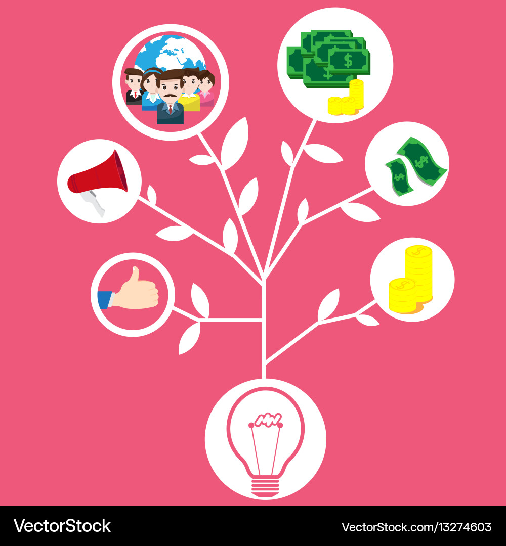Business idea concepts steps to success Royalty Free Vector