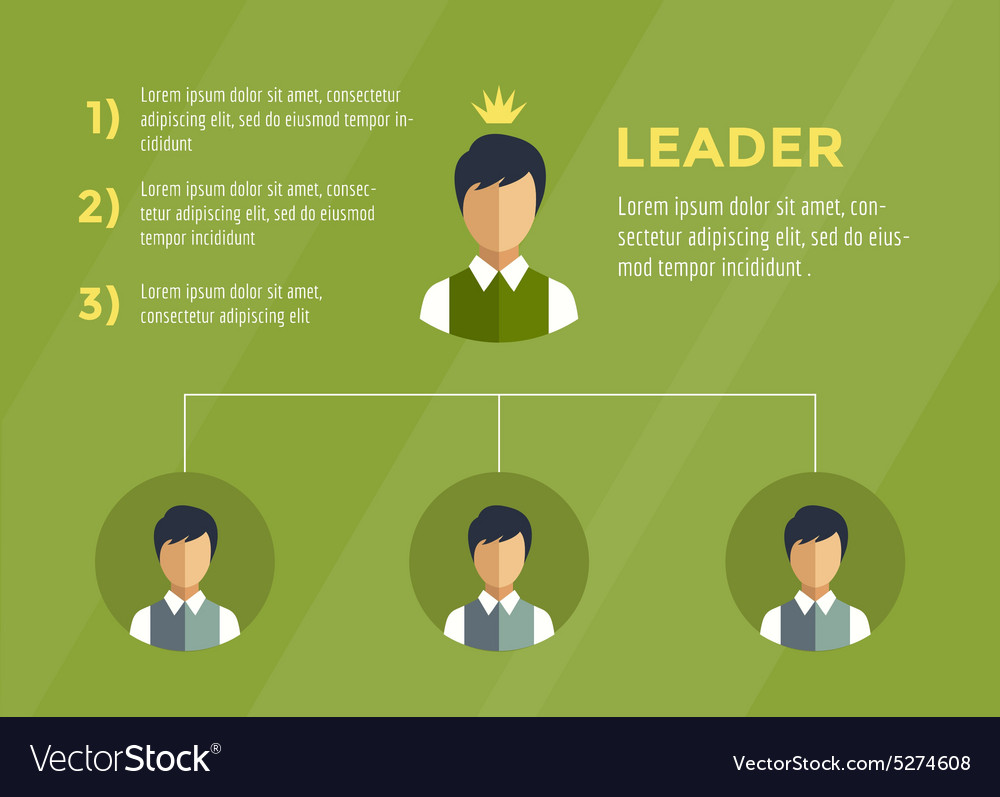 Business structure infographic tree