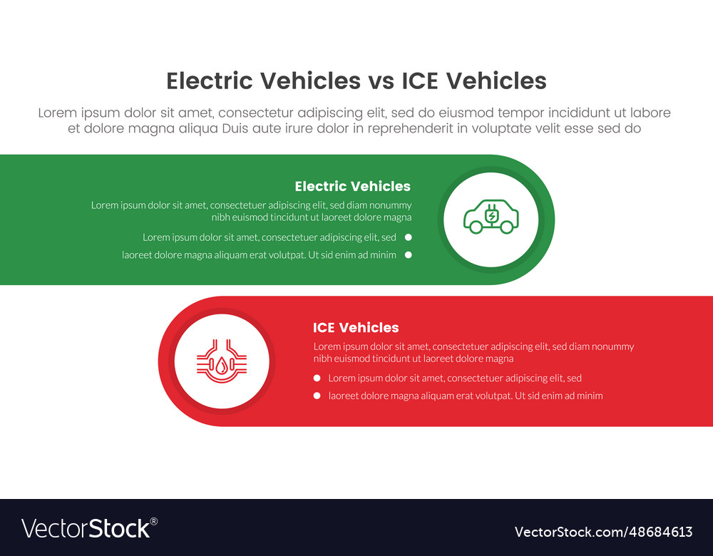 Ev vs ice electric vehicle comparison concept Vector Image