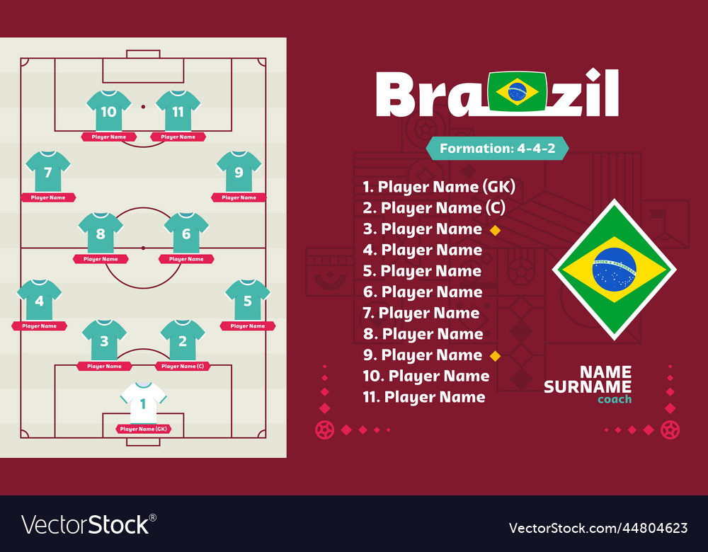 Brazil lineup football 2022 tournament final Vector Image