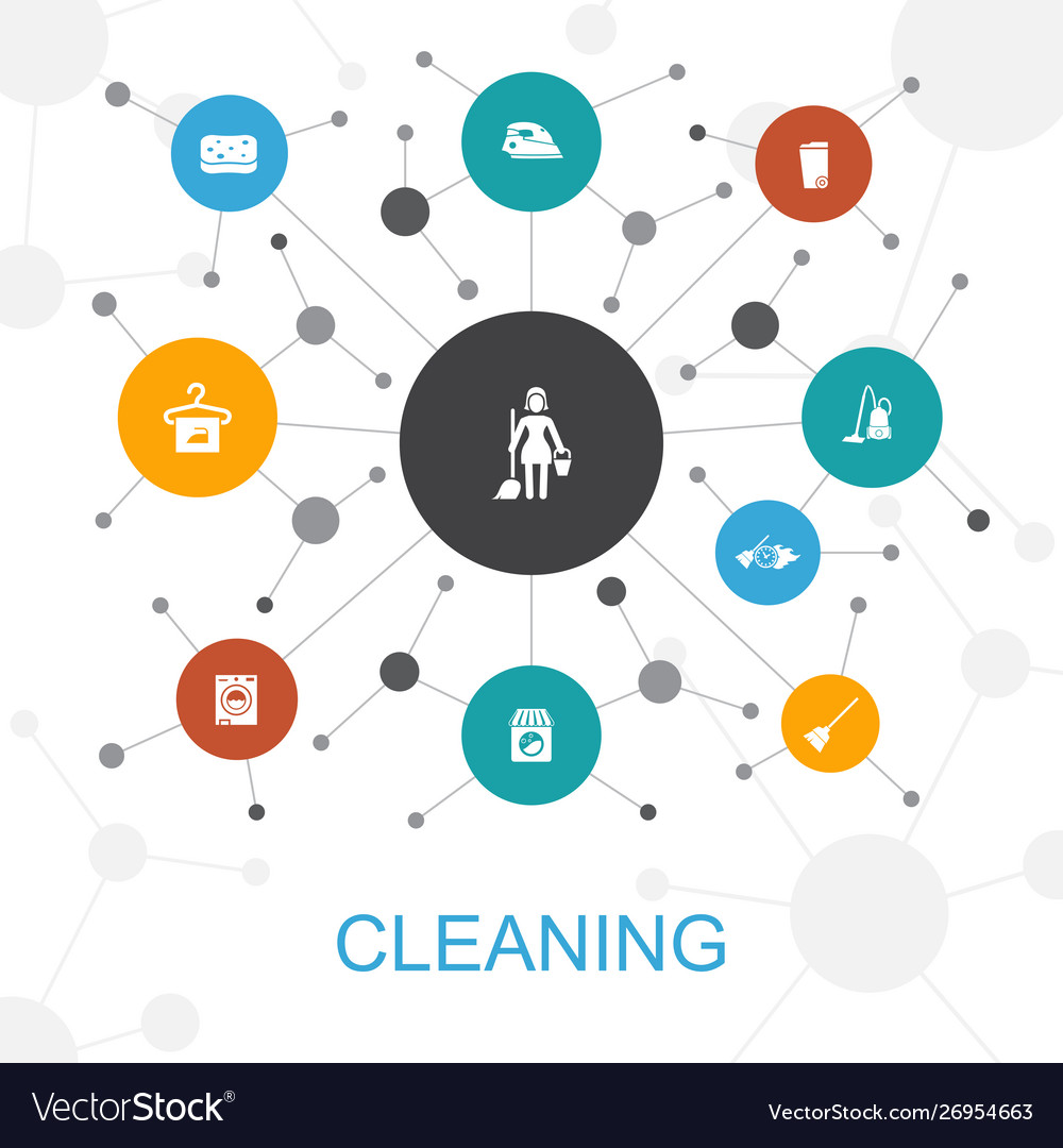 Cleaning trendy web concept with icons contains