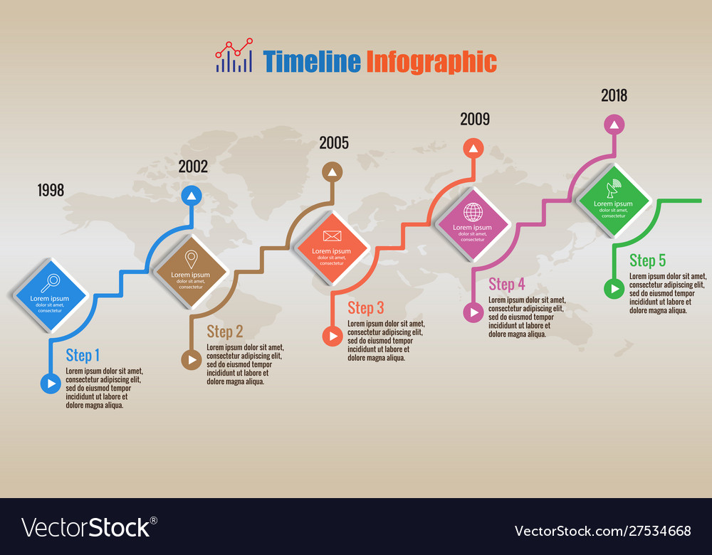 Modern business timeline infographic process