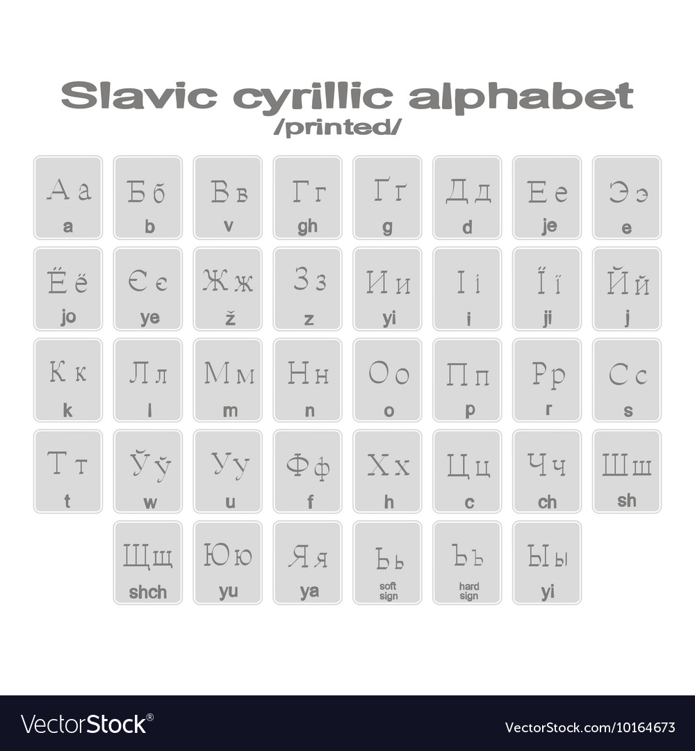 The square bracket in the Word when printing in Cyrillic The square bracket in the Word when printing in Cyrillic