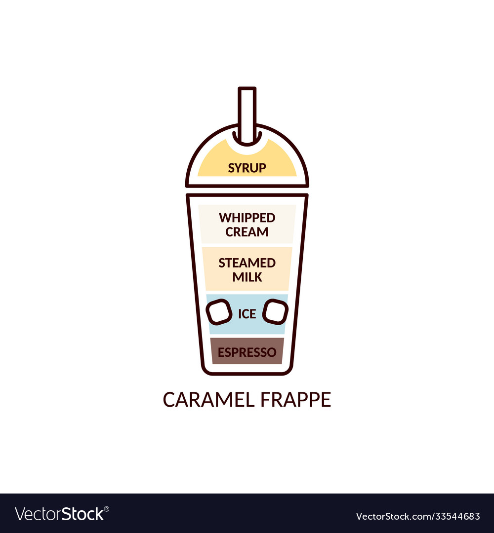 Caramel frappe icon - iced coffee drink