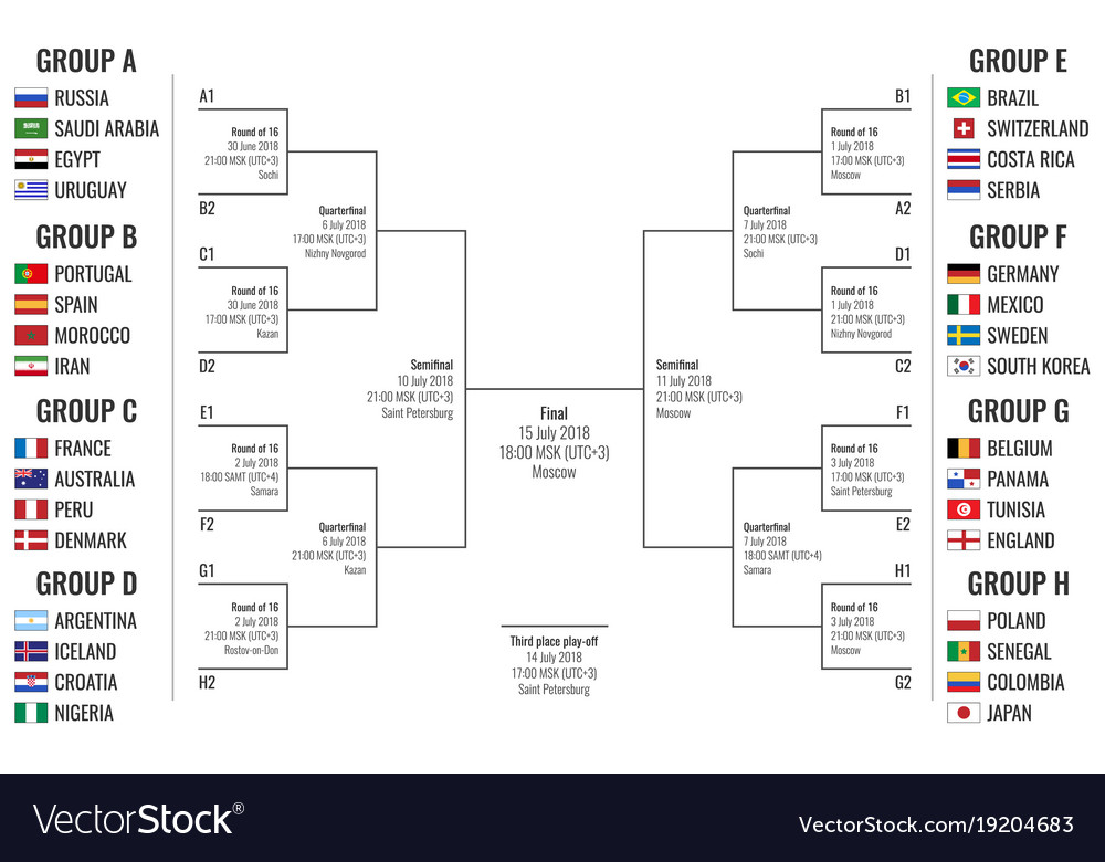 Football cup in russia group stage and road Vector Image