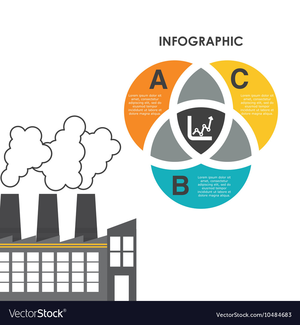 Infographic industrial security design