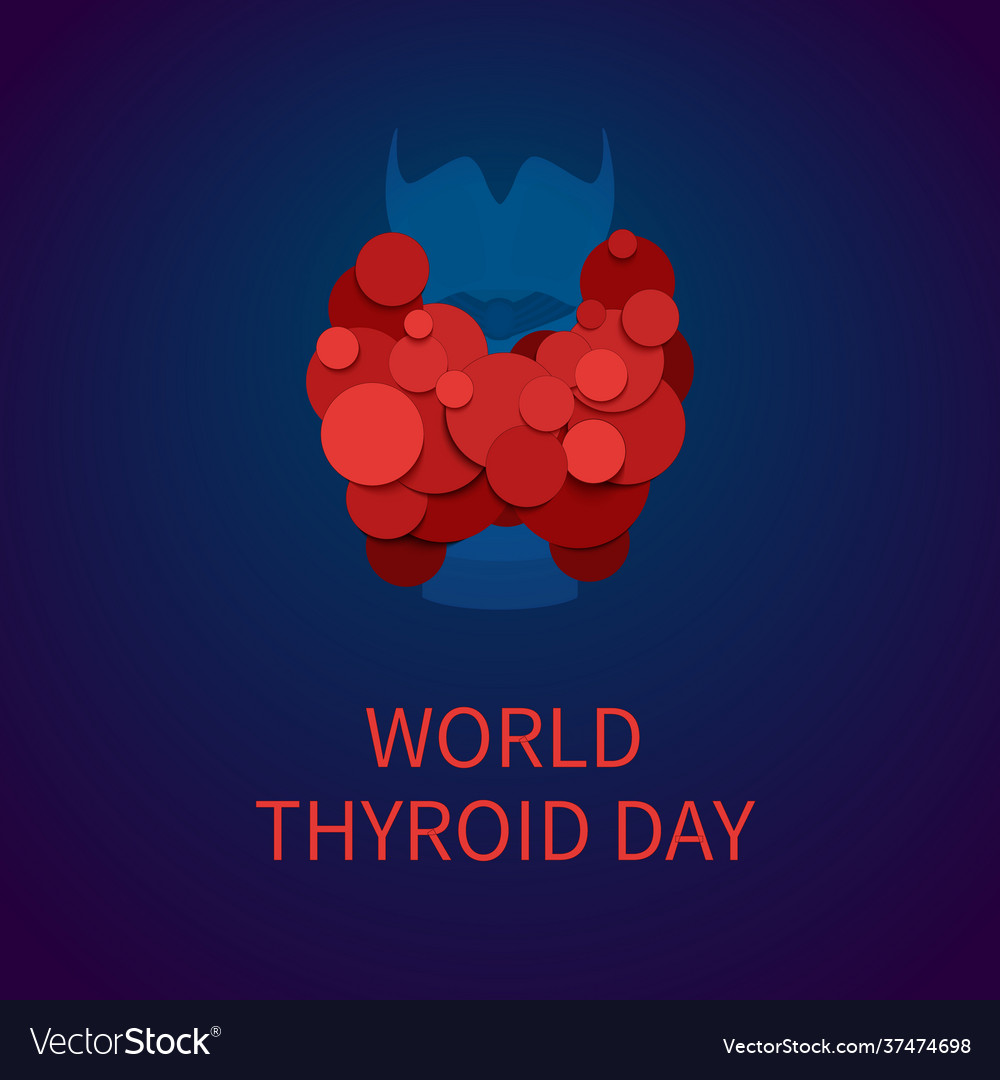 World thyroid day poster with gland icon