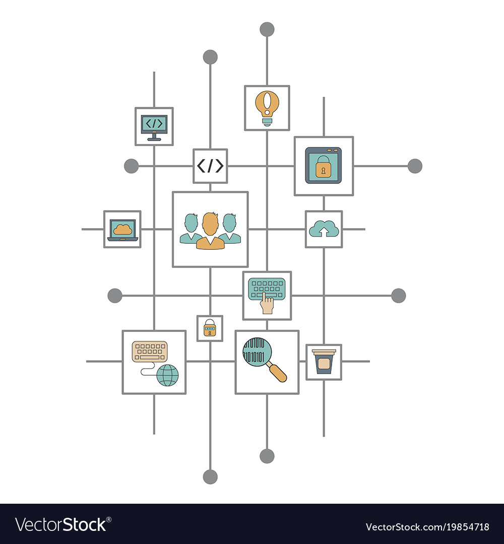 Coding and programming concept