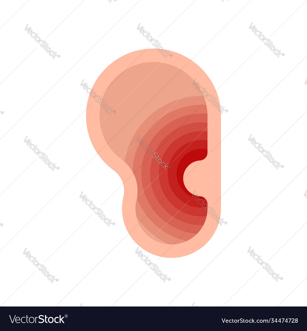 Sore ear isolated disease