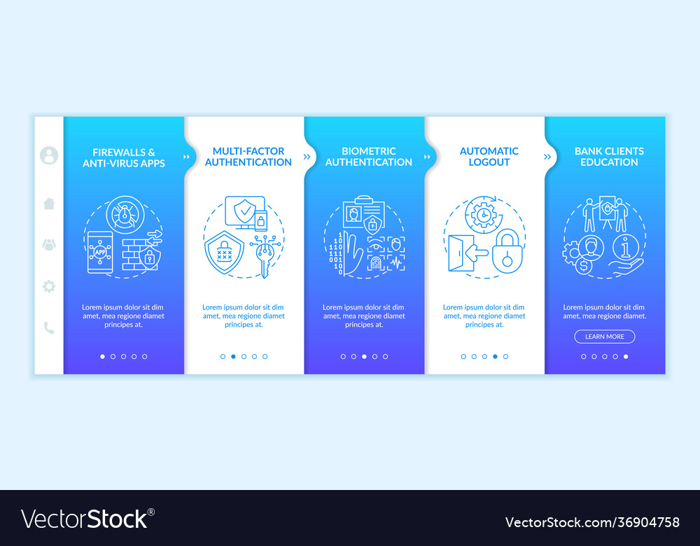 Multi-factor authentication onboarding template