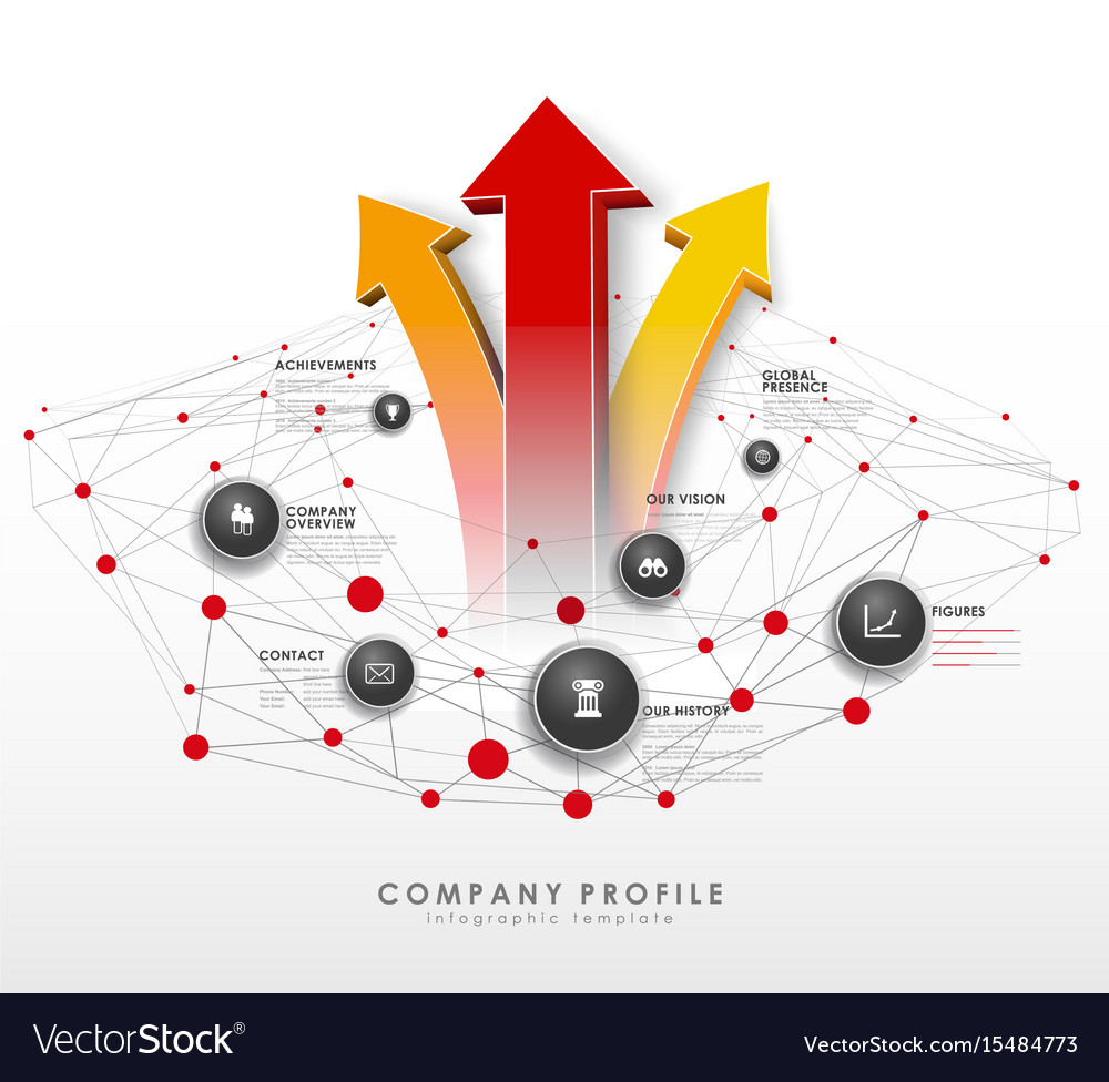 Profiles overview