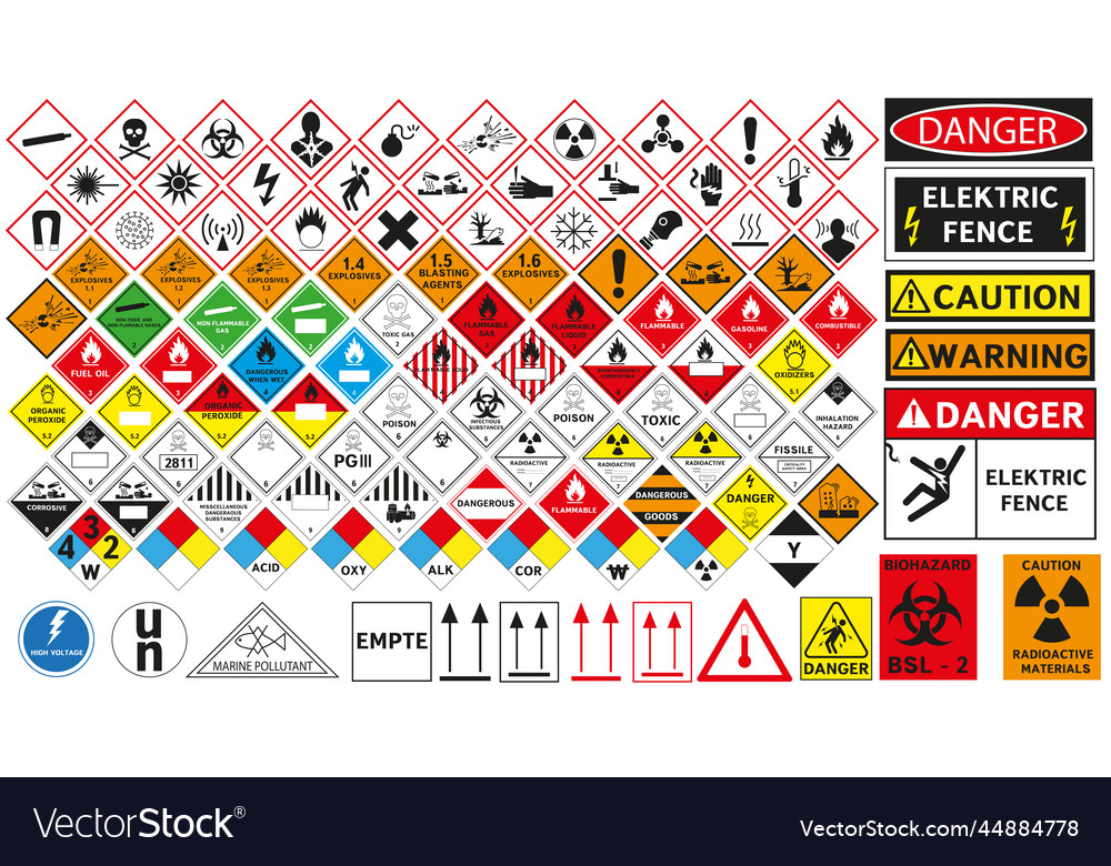 Ghs Transport Pictograms The Best Porn Website