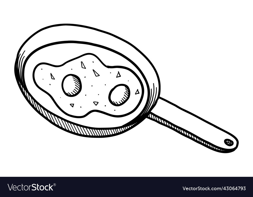 A frying pan with fried eggs