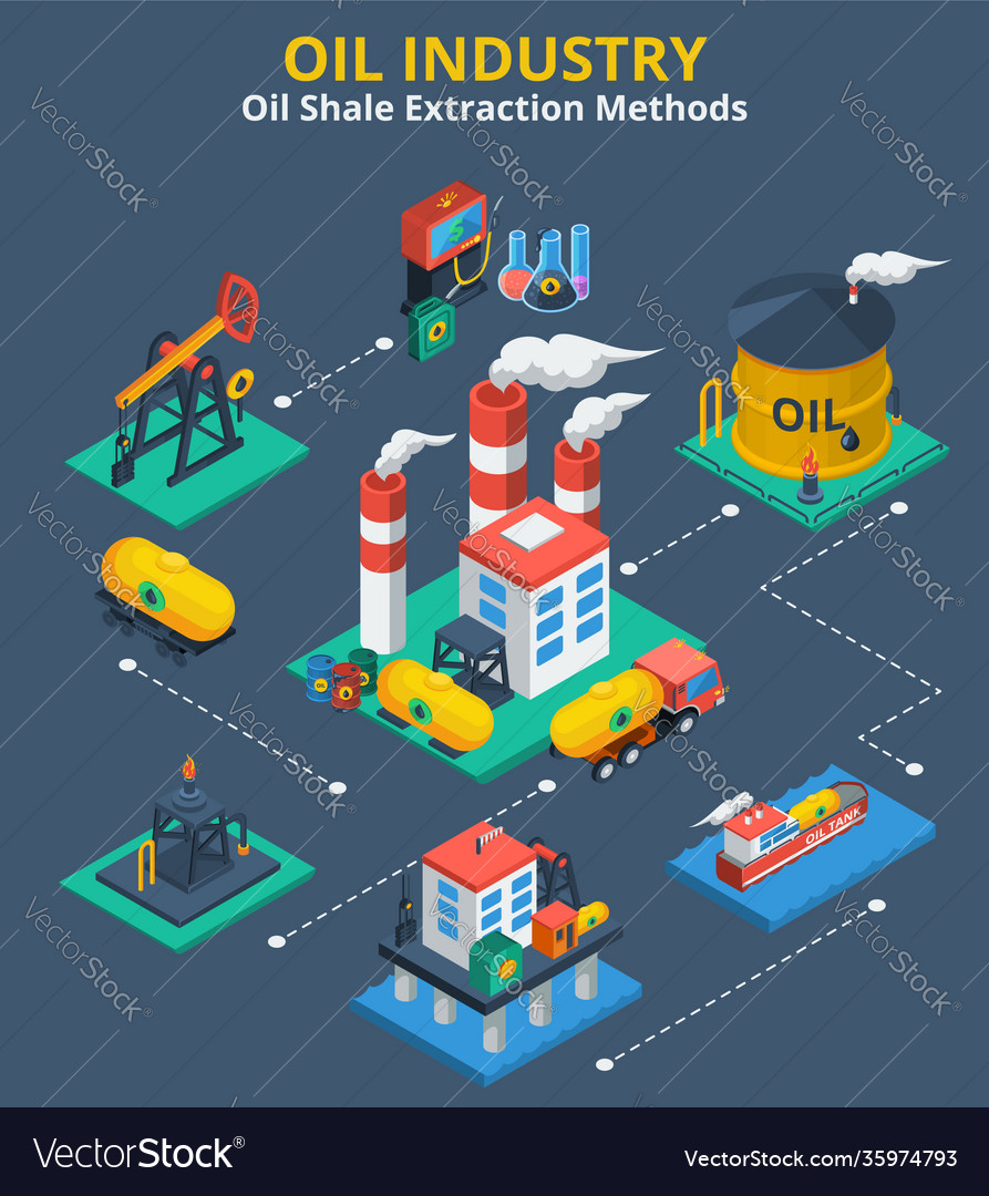 Oil Industry Isometric Concept Royalty Free Vector Image