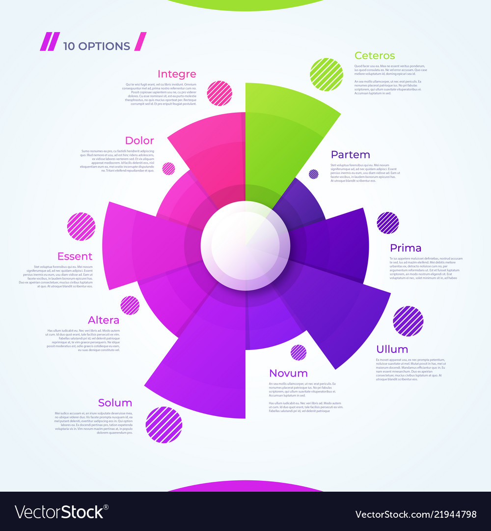 Circle Chart Creator