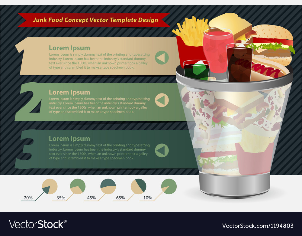Junk food concept in the trash