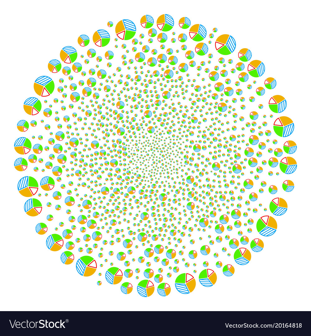 Pie chart swirl spheric cluster