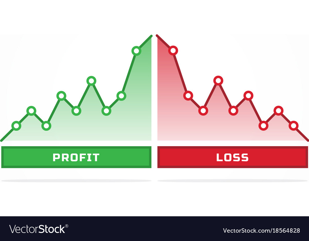 Financial profit and loss graph charts Royalty Free Vector