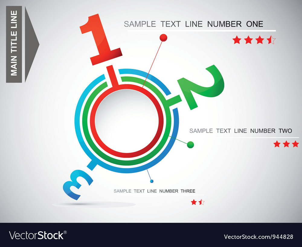 Numeral Rating Display