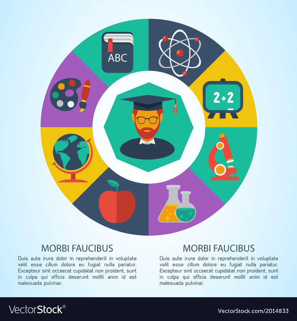 Flat infographic education background