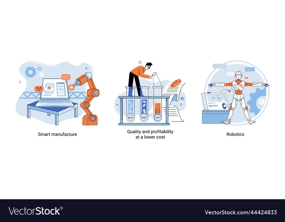 Smart manufacture metaphor with automated