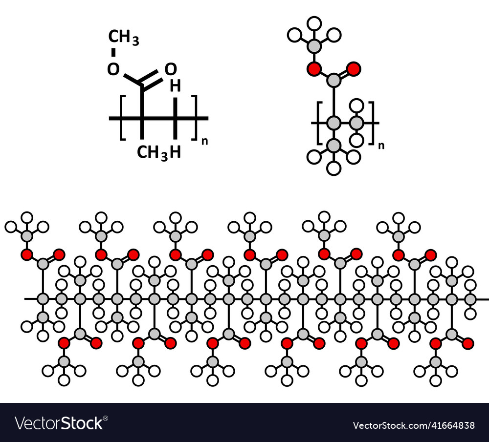 Acrylic glass pmma polymethyl methacrylate Vector Image