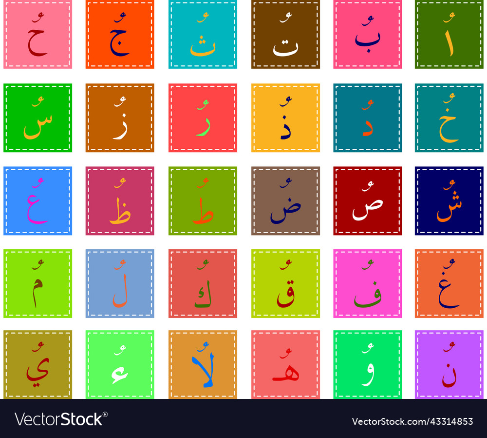 Arabic alphabet with vowel fathah