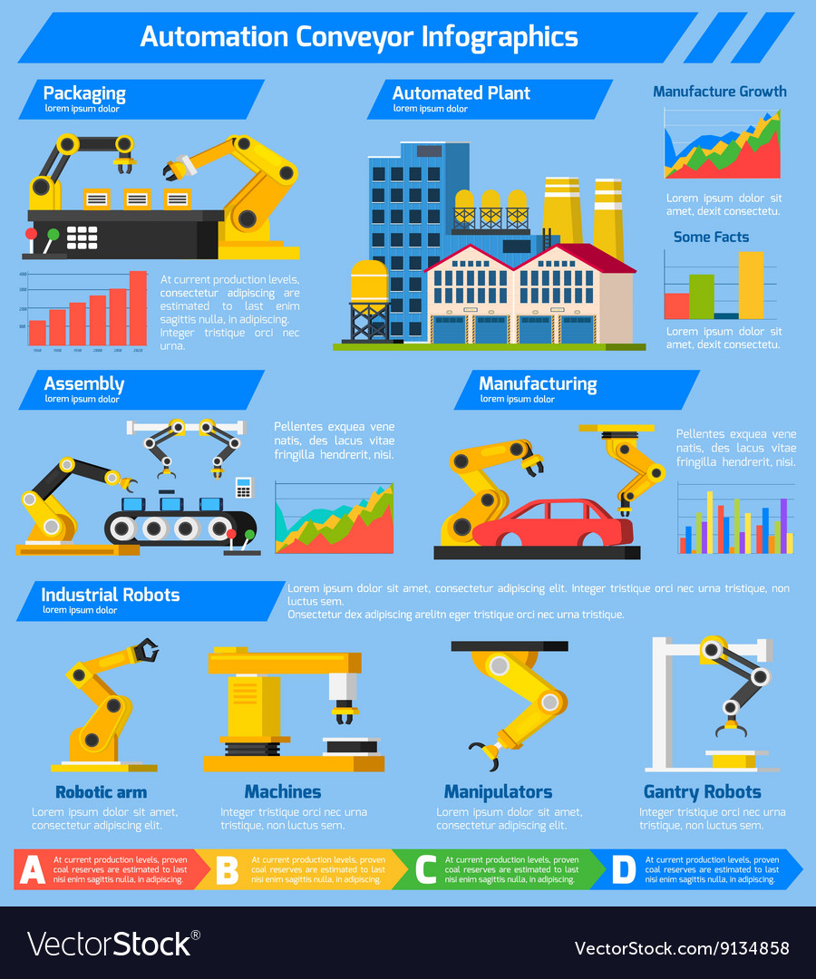 Automation conveyor orthogonal infographics Vector Image