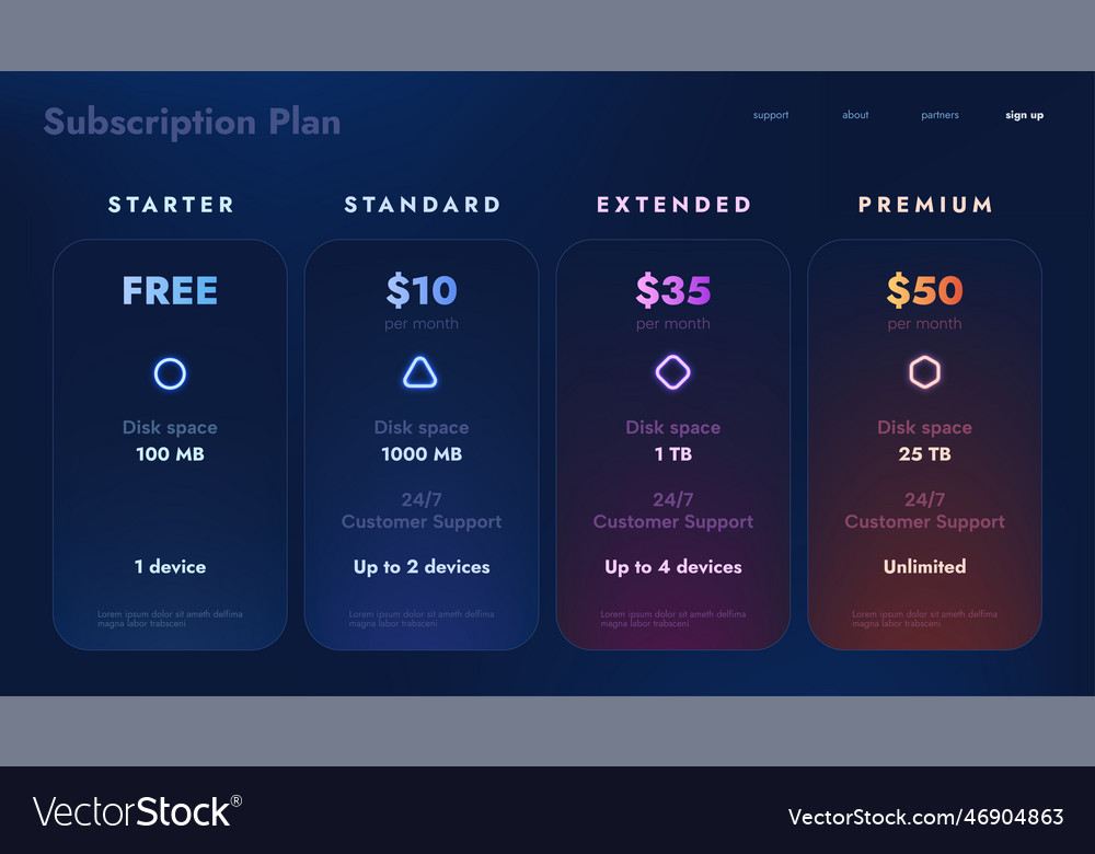 Subscription plan table comparison