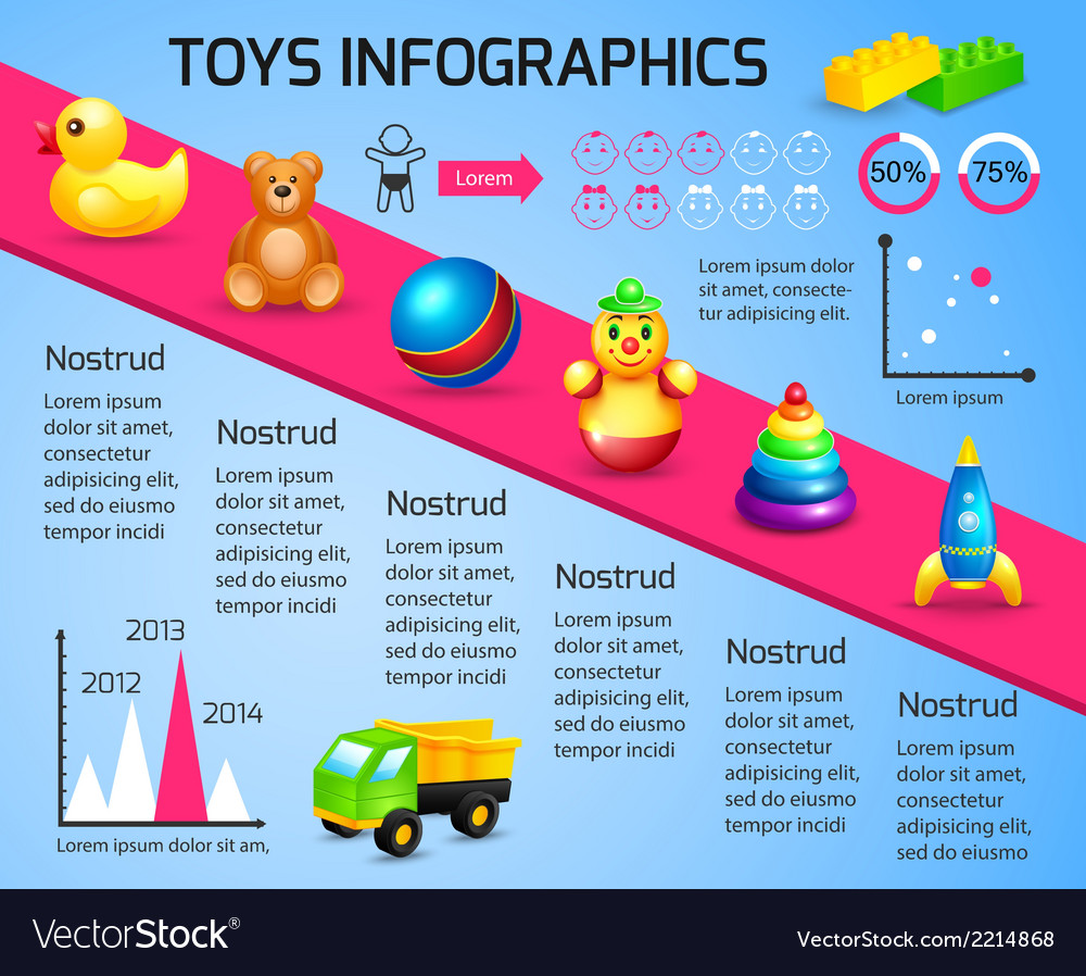 Toys infographic template