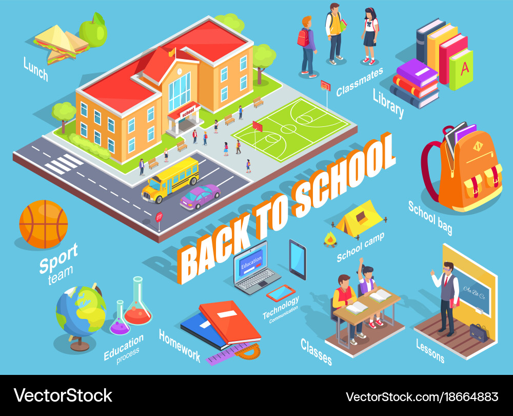 Back to school with various objects Royalty Free Vector