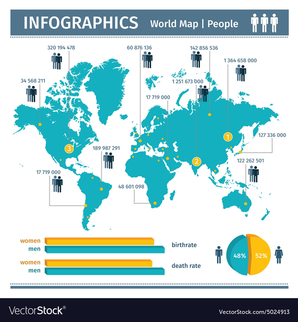 population infographic