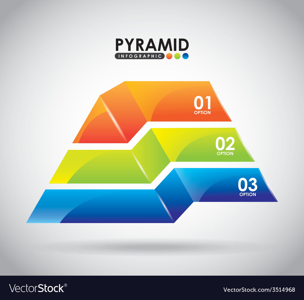 Pyramid infographic