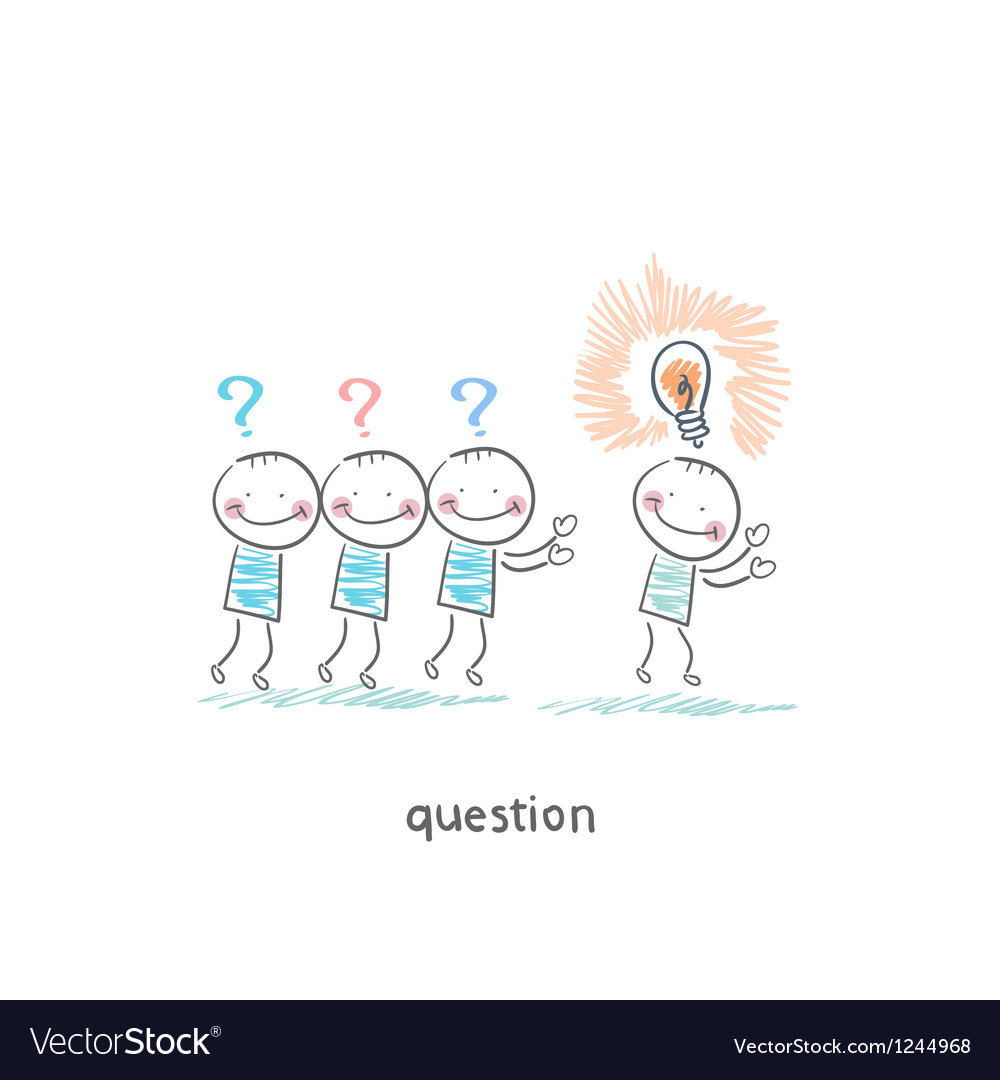 Questions