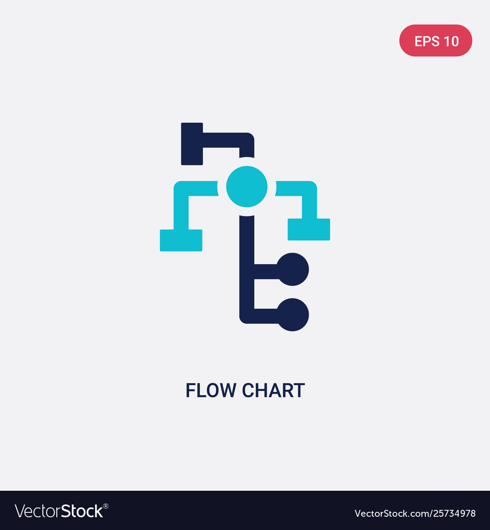 Two color flow chart icon from business