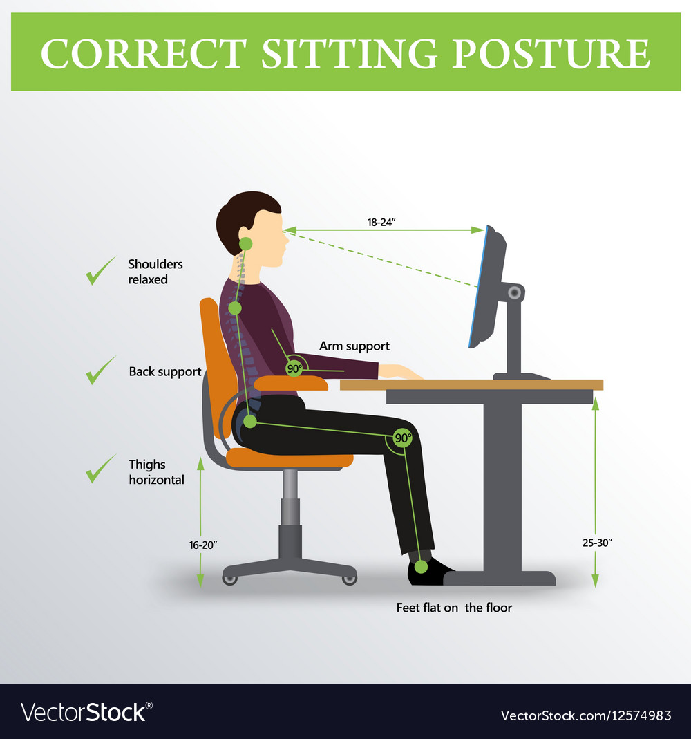 Ergonomics correct sitting posture