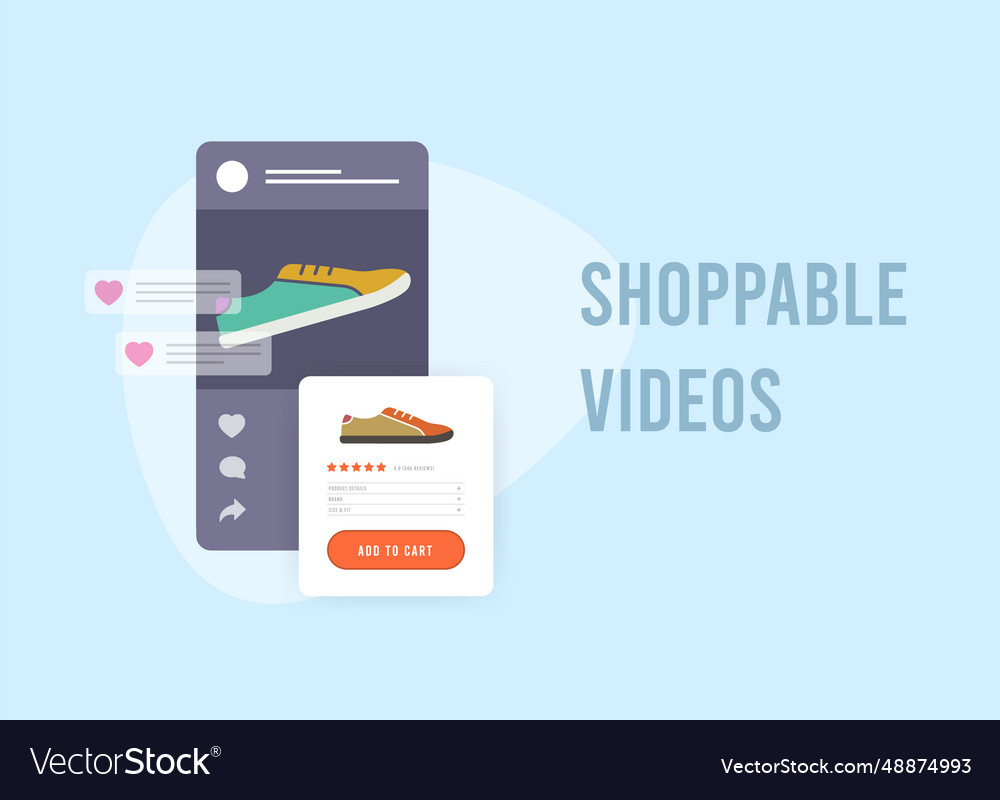 Shoppable videos in social media platforms