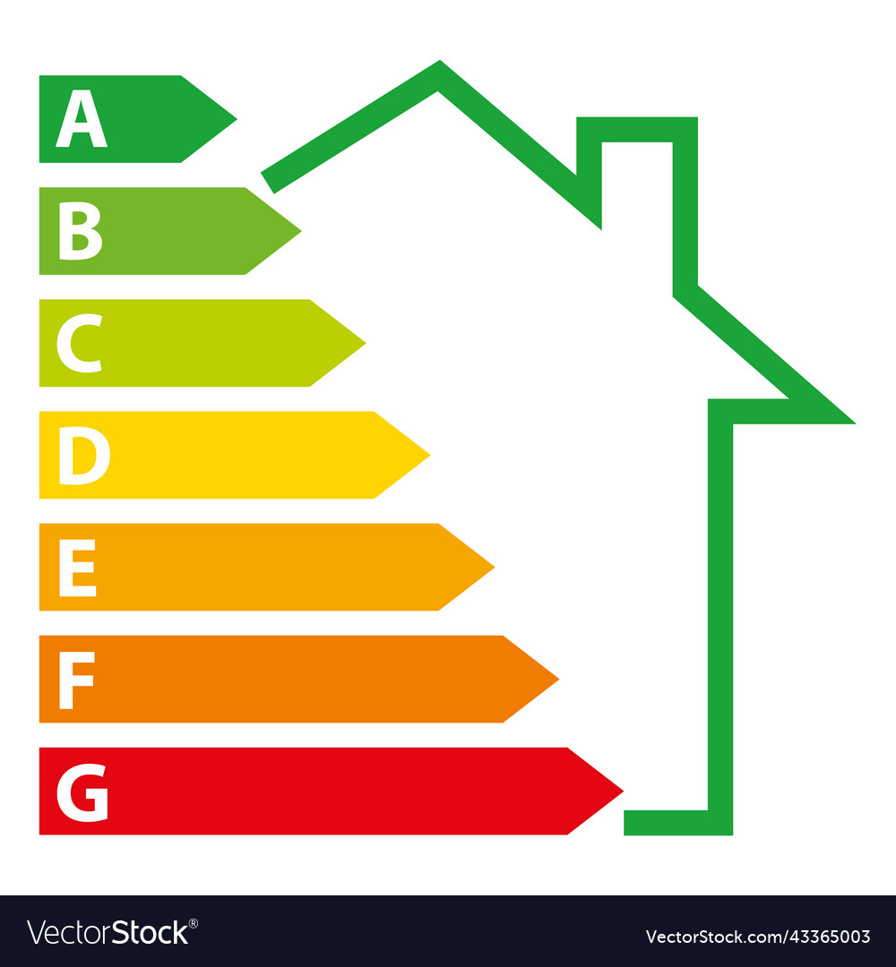 Energy performance certificate efficiency