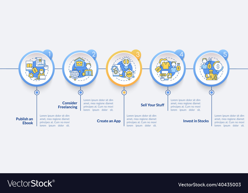 Money making ways infographic template