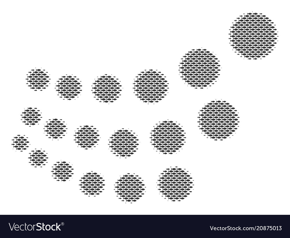 Fish object stream composition