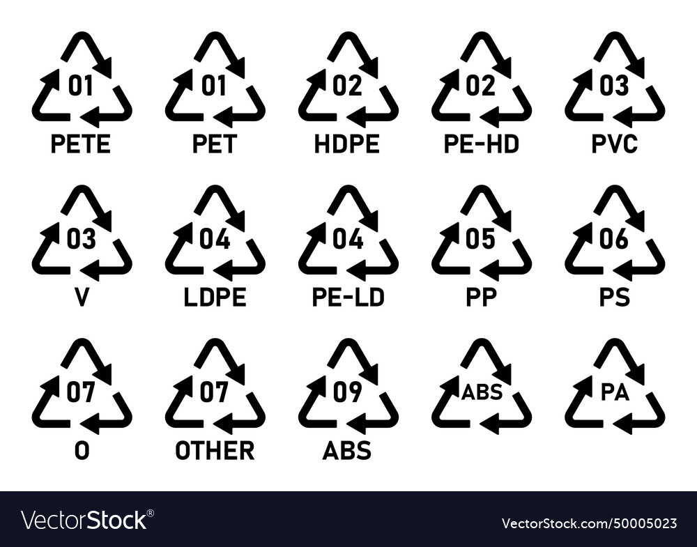 All plastic recycling code icon set Royalty Free Vector