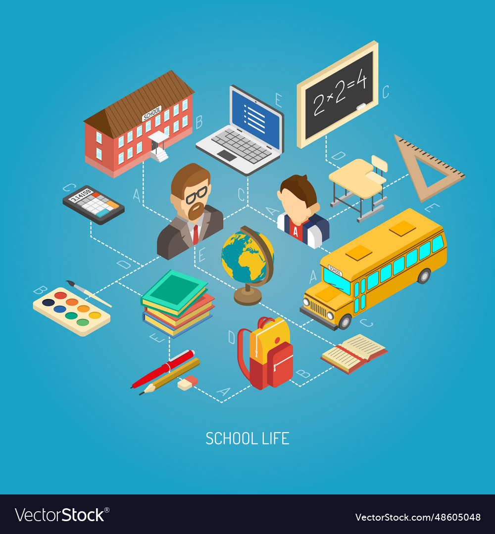 Secondary school isometric concept poster