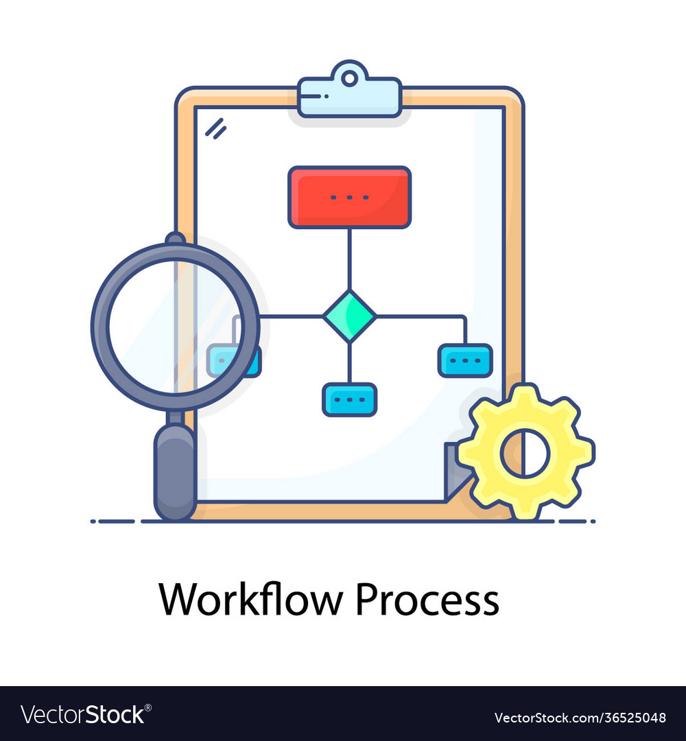 Workflow process