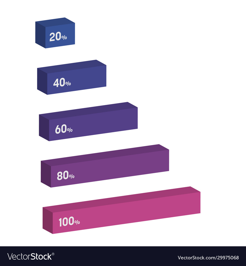 Bar chart 5 growing columns 3d isometric vector image Bar chart 5 growing columns 3d isometric