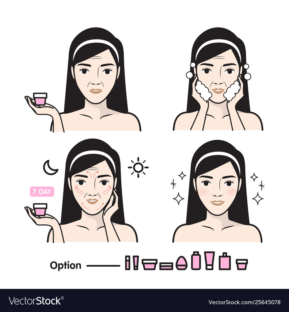 Steps how to facial care vector image Steps how to facial care