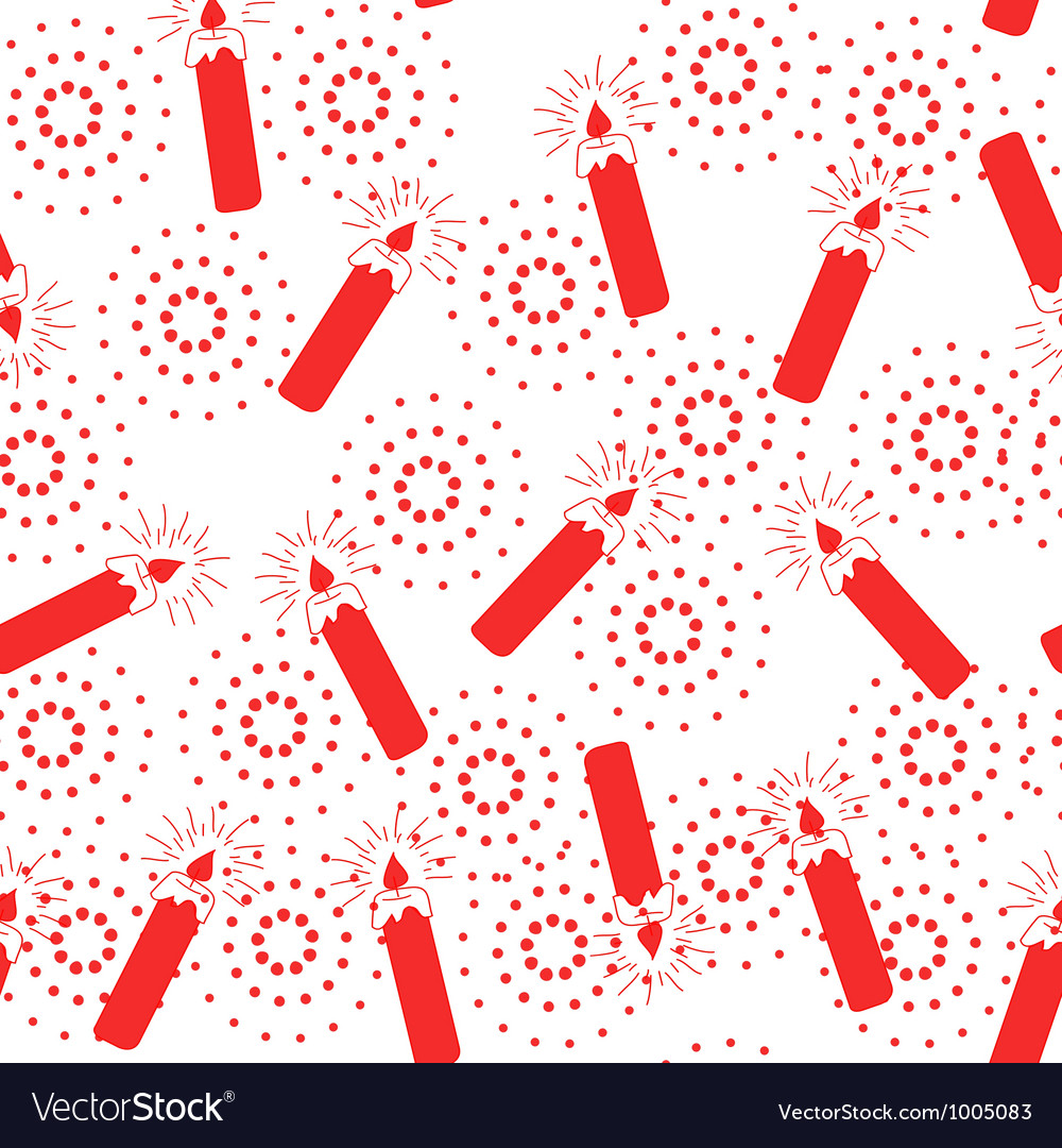 2 red candles pattern