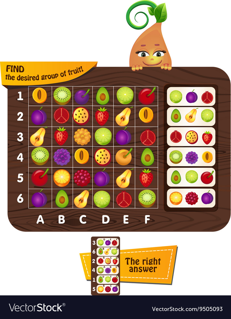 Find the desired group
