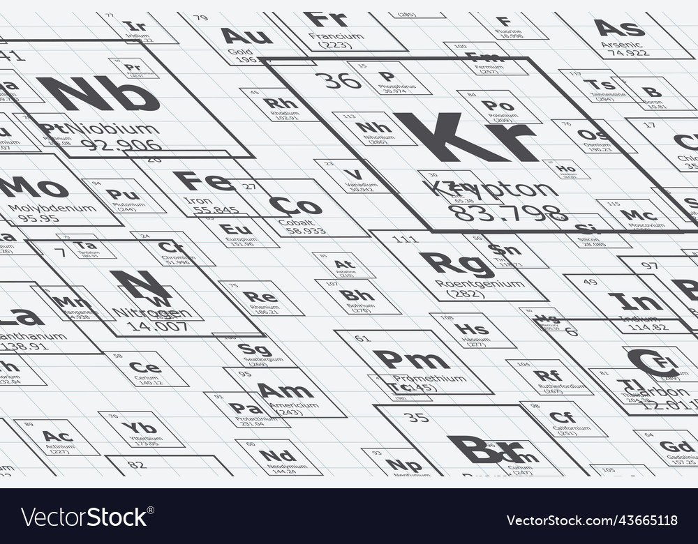 Background of the elements periodic table vector image Background of the elements periodic table