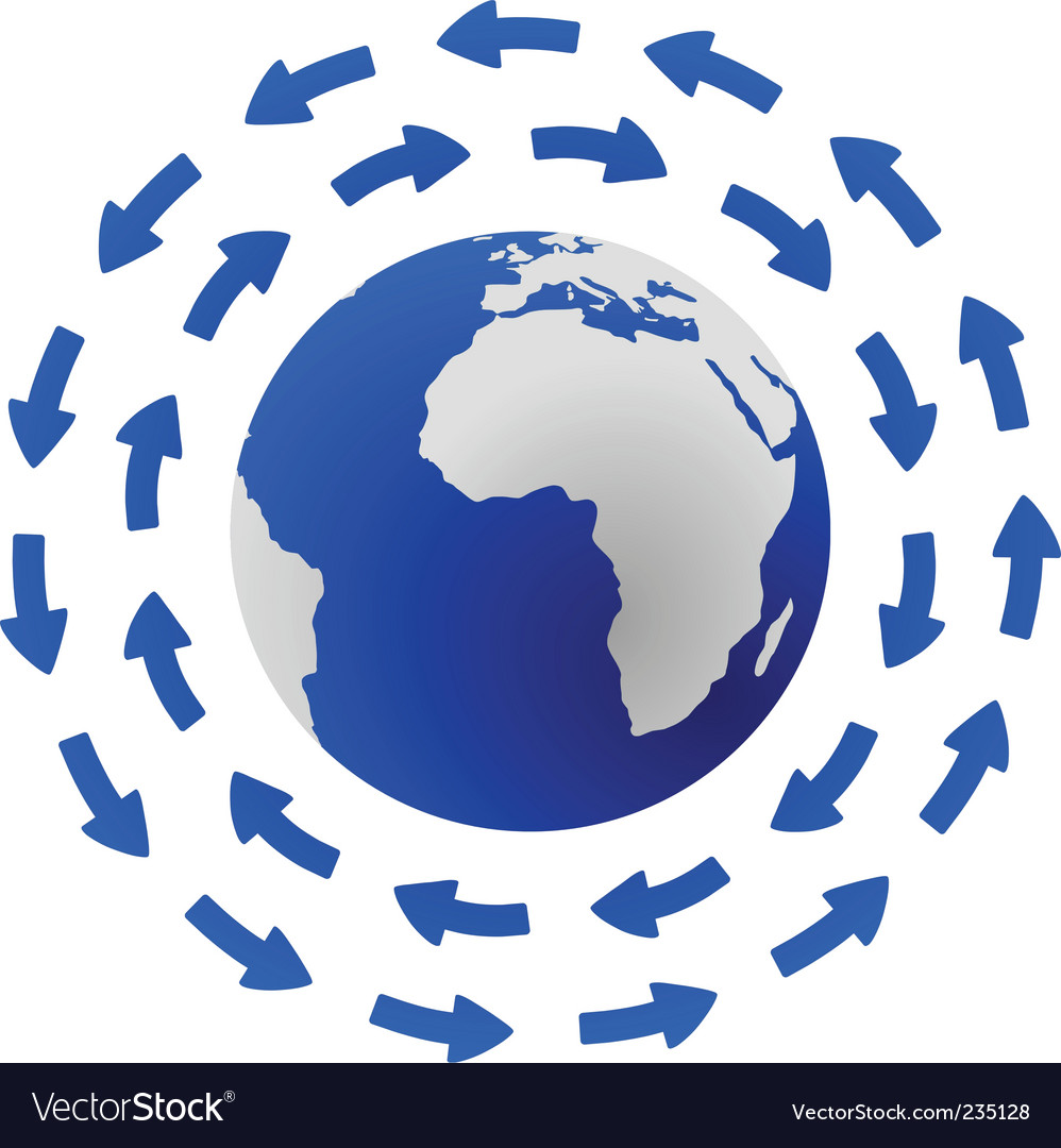Global cycle